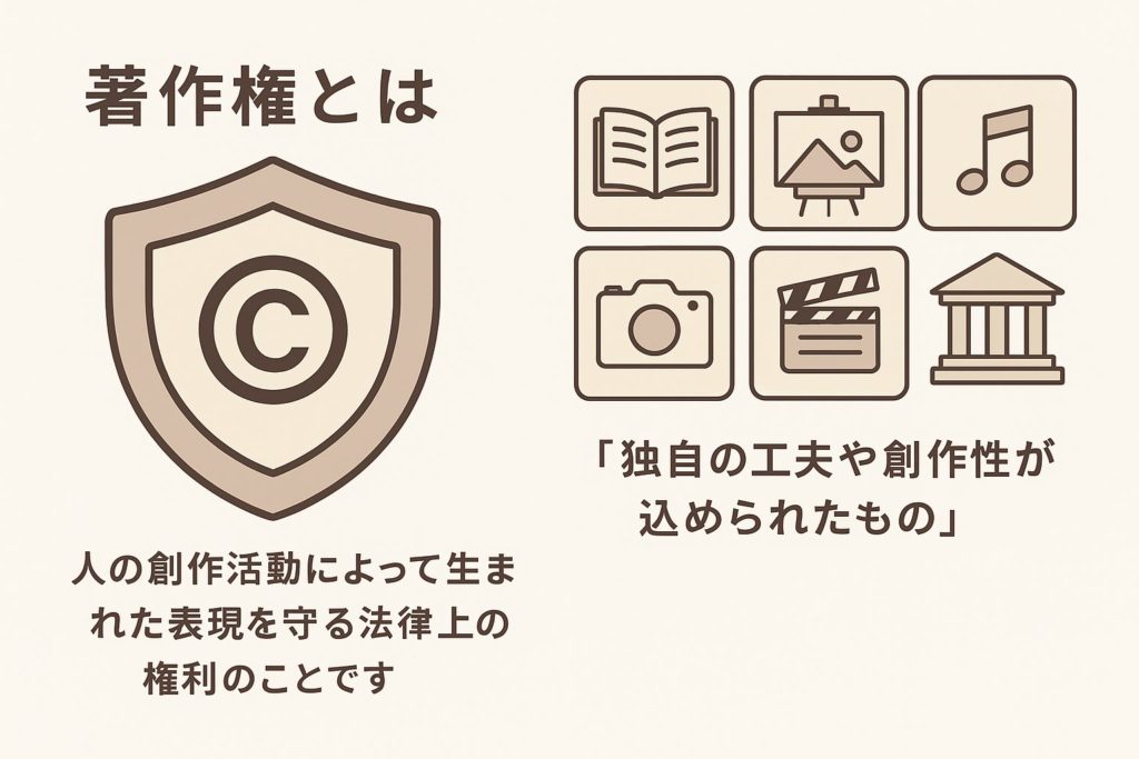 著作権とは