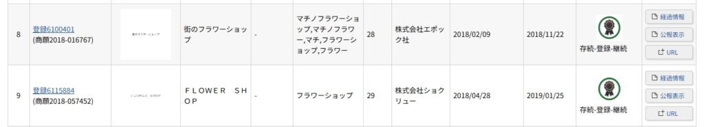 商標「フラワーショップ」で検索したJ-PlatPatの画像の一部